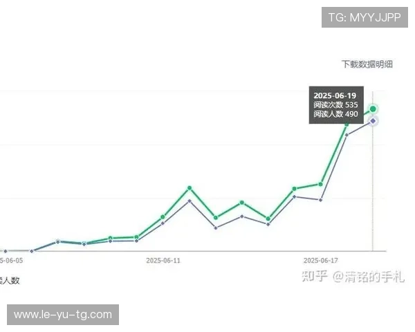 战术解析热度攀升,深度分析文章阅读量走高 战术解析热度攀升,深度分析文章阅读量走高
