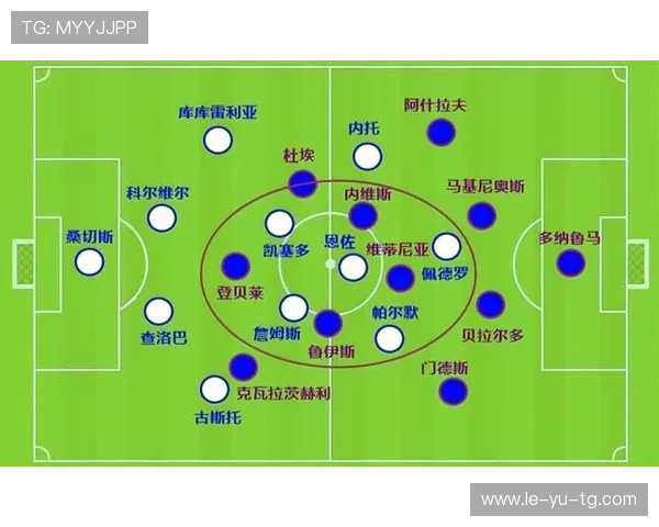 巴黎战术解析：新策略助力进攻，防守稳健成关键